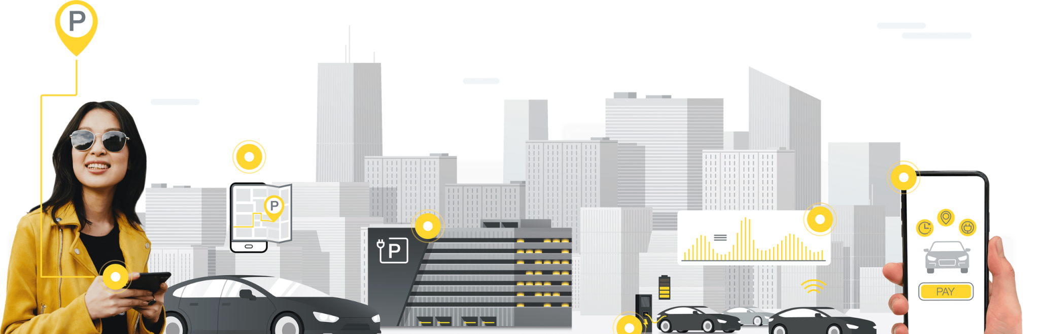 Skidata Smart Cities Smart Car Parking Solutions