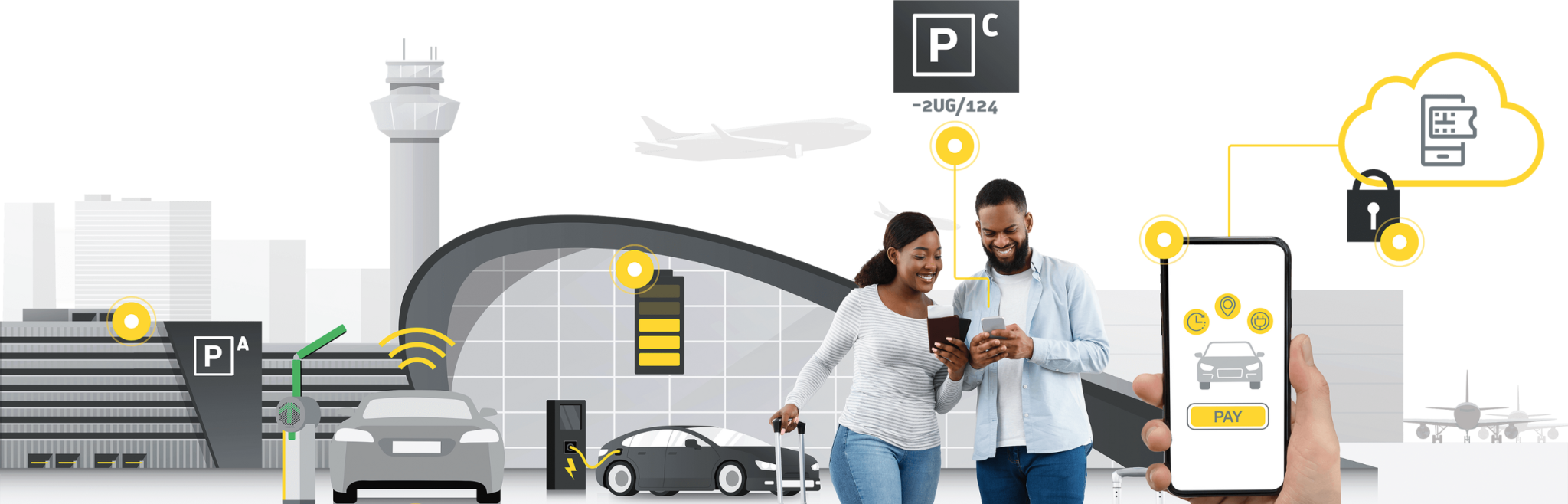 Skidata Airports Smart Car Parking Solutions